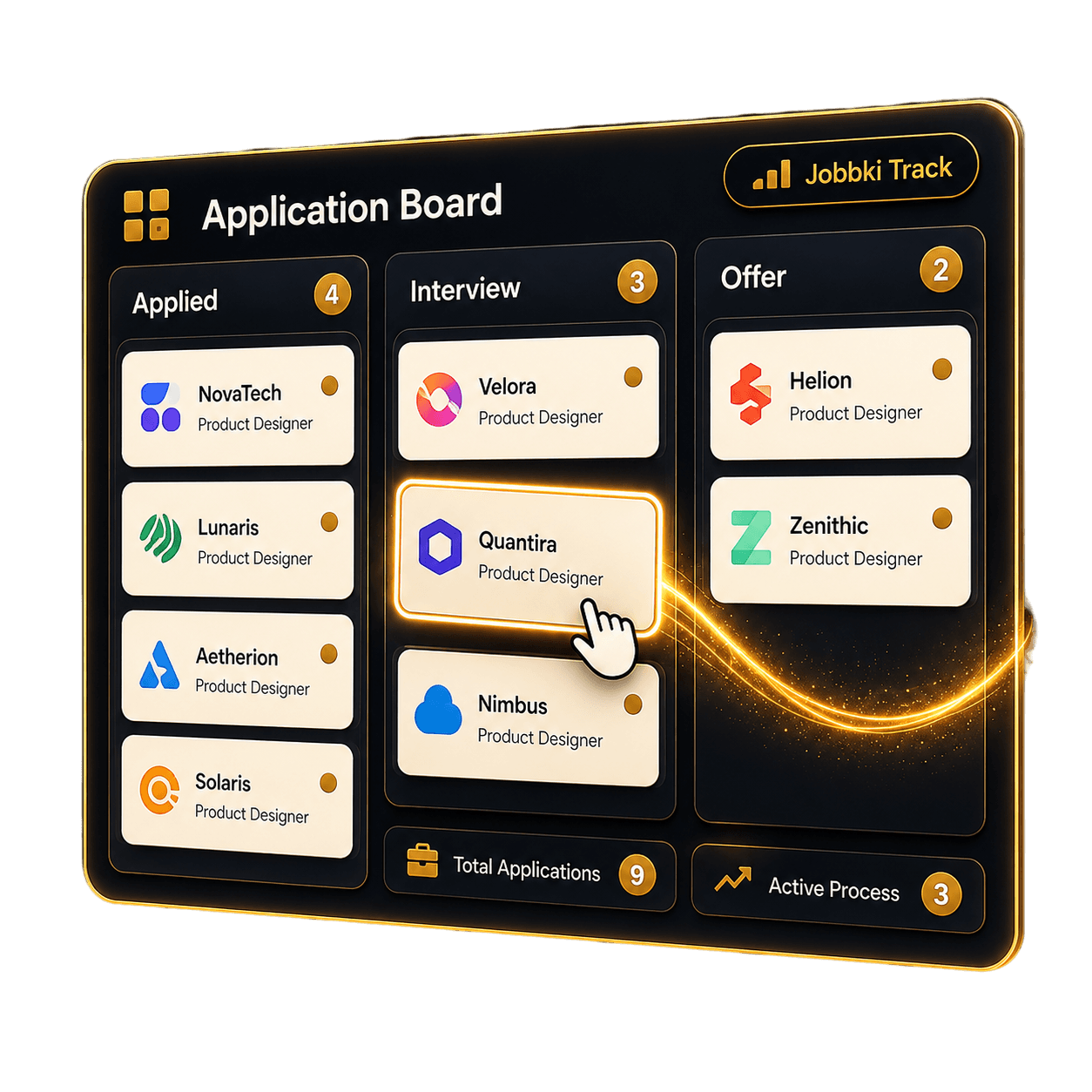 Søknadstavle (Kanban)